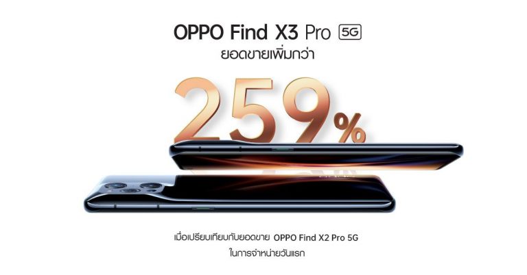 OPPO Find X3 Pro 5G สมาร์ทโฟนแฟล็กชิพที่สุดแห่งพันล้านสีพร้อมวางจำหน่ายแล้ววันนี้! ที่ OPPO Brand Shop และตัวแทนจำหน่ายทั่วประเทศ