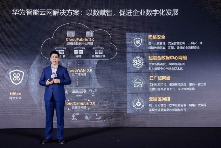 Intelligent Cloud-Network Solution ของ Huawei เร่งให้เกิดการเปลี่ยนแปลงสู่ดิจิทัลในอุตสาหกรรมต่างๆ