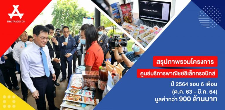 Thaitrade สรุปผลการทำงานศูนย์บริการพาณิชย์อิเล็กทรอทรอนิกส์ หนุนผู้ประกอบการไทยเข้าถึงผู้ซื้อทั่วโลก สร้างมูลค่าส่งออกกว่า 900 ลบ.