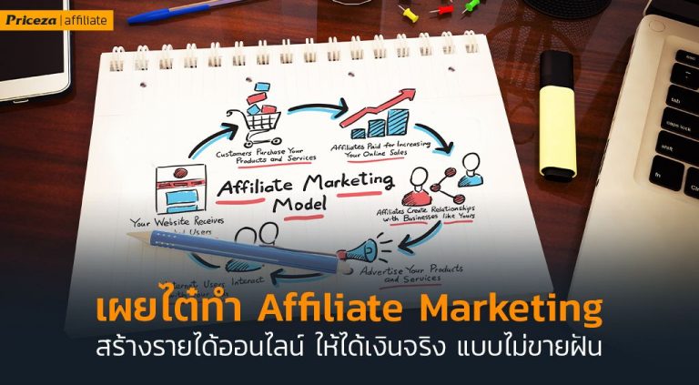 ไพรซ์ซ่า เผยไต๋ทำ Affiliate Marketing สร้างรายได้ออนไลน์ ให้ได้เงินจริง แบบไม่ขายฝัน