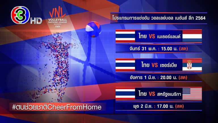 ช่อง 3 เปิดเรตติ้งวอลเลย์บอลเนชันส์ลีก 2021 พร้อมลงสนามดวลต่อในสัปดาห์ที่ 2