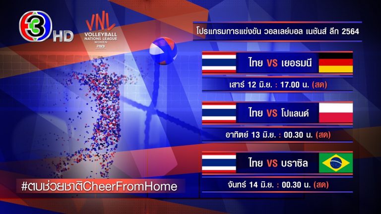 นักแสดงช่อง 3 ส่งคลิปชวนแฟนๆ เชียร์อัพ! ทีมตบสาวไทยวอลเลย์บอลเนชันส์ลีก 2021