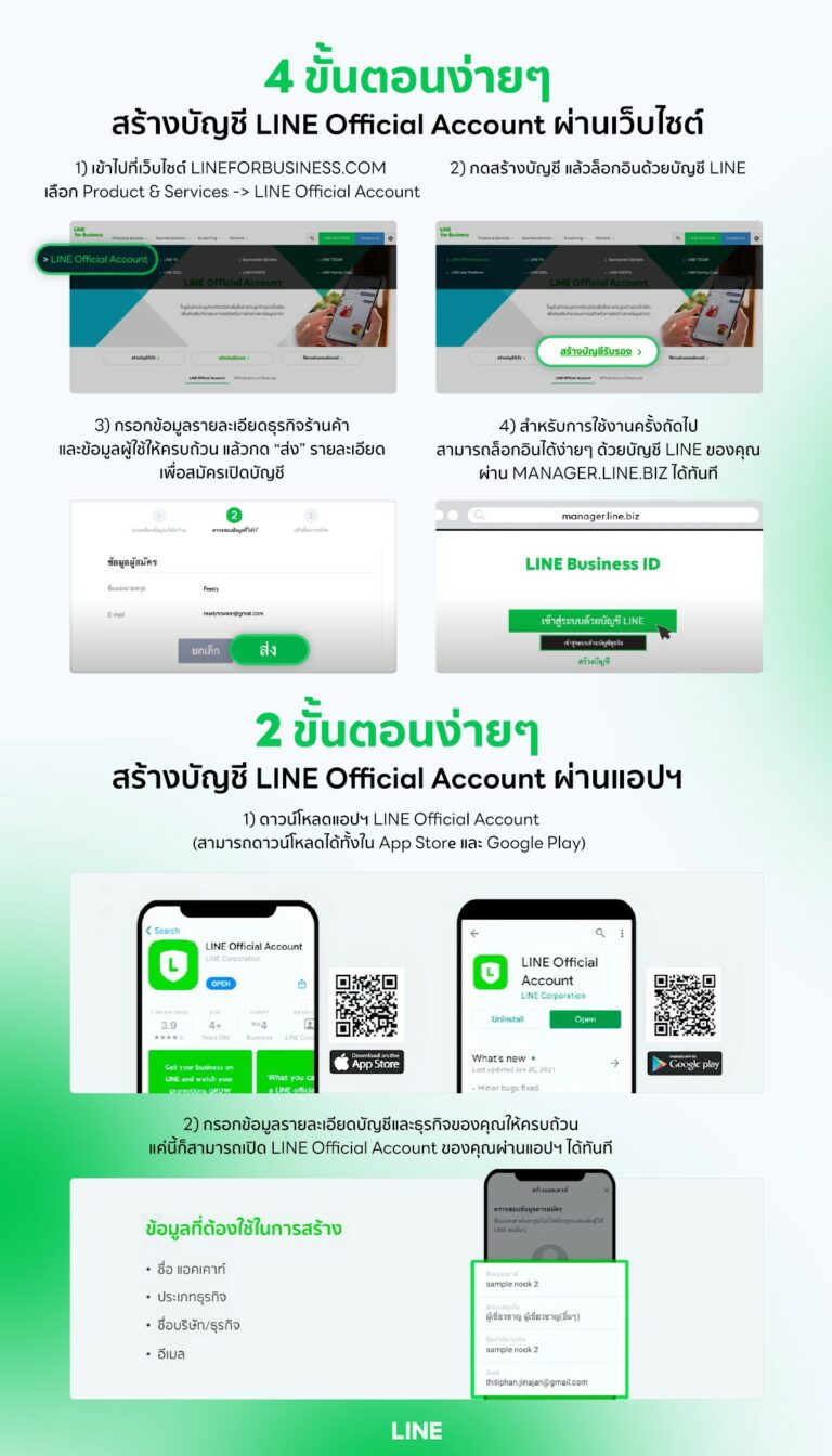 รวมโซลูชัน LINE ช่วย SME ไทย เริ่มธุรกิจออนไลน์ด้วยตนเองได้ฝ่าวิกฤต