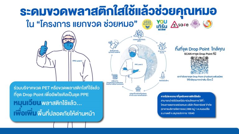 โครงการ แยกขวด ช่วยหมอ” ภารกิจระดมขวดเพื่อแปรรูป ตัดเย็บชุดป้องกันส่วนบุคคล (PPE) ให้บุคลากรทางการแพทย์