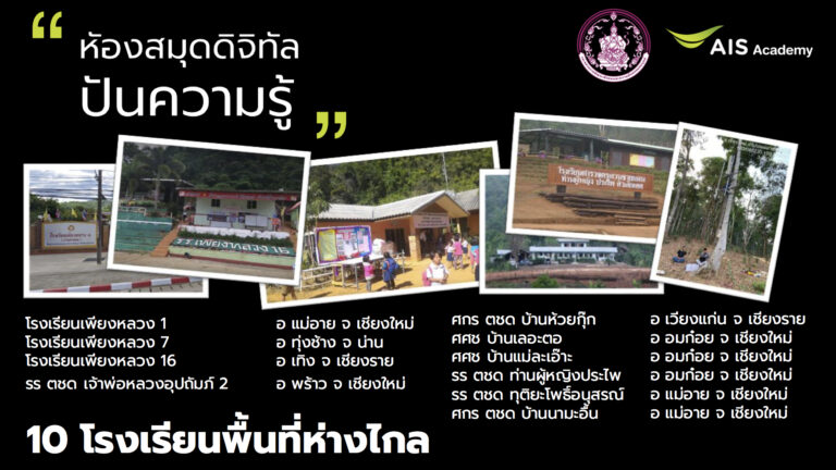 กรมกิจการเด็กและเยาวชน (ดย.) กระทรวงการพัฒนาสังคมและความมั่นคงของมนุษย์ (พม.)