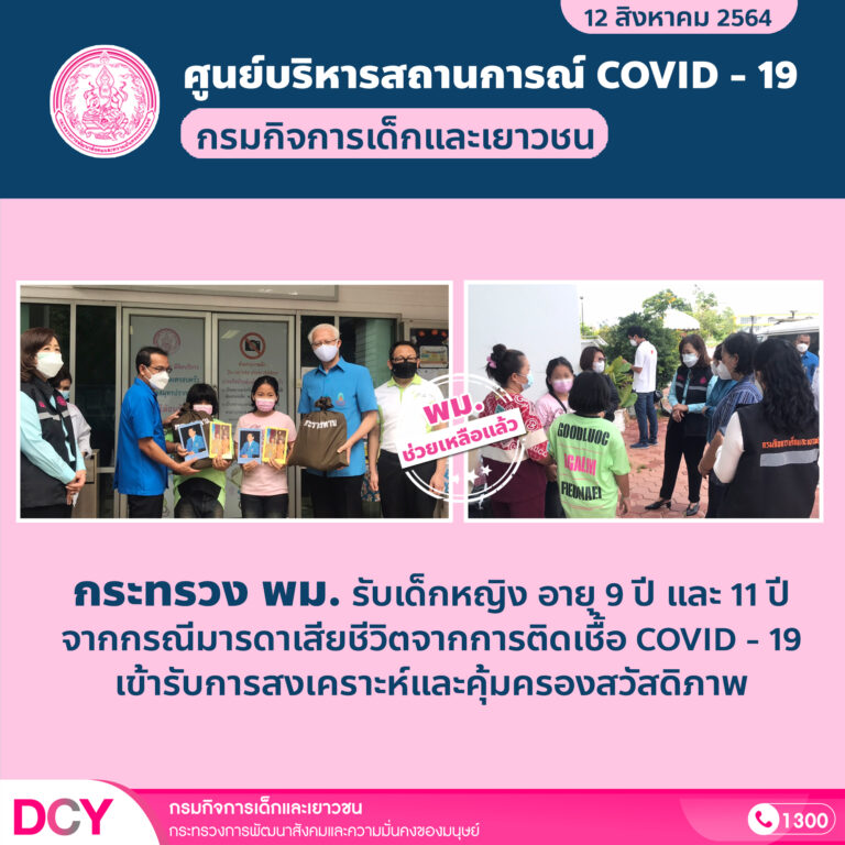 กระทรวง พม. โดยกรมกิจการเด็กและเยาวชน รับเด็กหญิง อายุ 9 ปี และ 11 ปี เนื่องจากมารดาเสียชีวิตจากการติดเชื้อโควิด 19 เข้ารับการสงเคราะห์และคุ้มครองสวัสดิภาพ