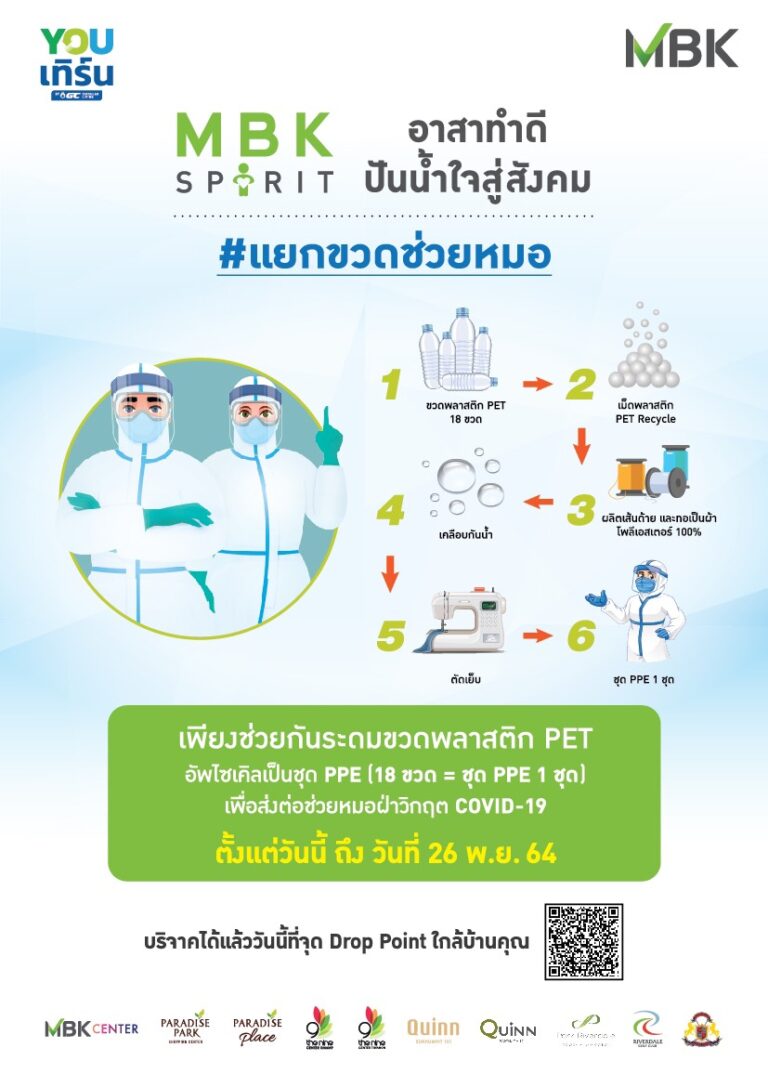 เอ็ม บี เค จับมือ YOUเทิร์น PLATFORM ชวนบริจาคขวด PET แปรรูปเป็นชุด PPE ในกิจกรรม MBK Spirit อาสาทำดี ปันน้ำใจสู่สังคม แยกขวด ช่วยหมอ สู้ภัยโควิท