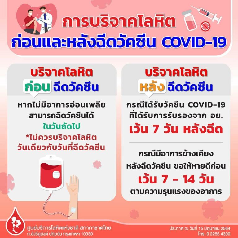 วิกฤติเลือดหมดคลังทั่วประเทศ ทุกโรงพยาบาลขาดเลือดผ่าตัด วอนบริจาคโลหิต ช่วยชีวิตผู้ป่วย