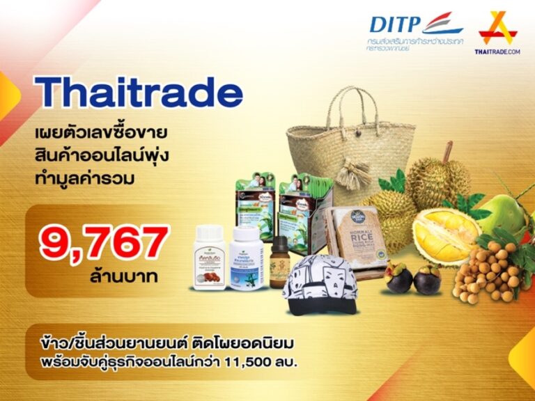 Thaitrade เผยตัวเลขซื้อขายสินค้าออนไลน์พุ่ง ทำมูลค่ารวม 9,767 ล้านบาท