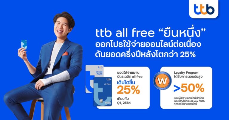 ทีทีบี ออลล์ฟรี เผยไตรมาส 3 ยอดการใช้จ่ายออนไลน์ผ่านบัตรเดบิตเติบโต 25%