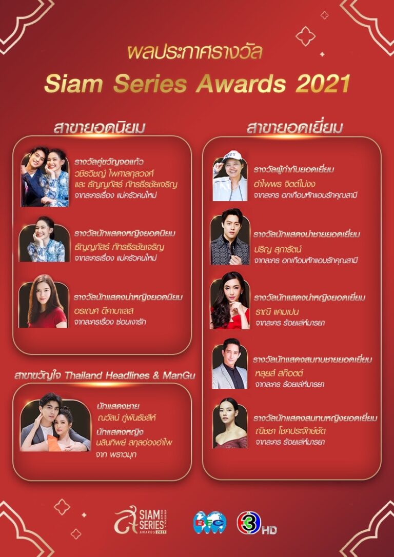 ช่อง 3 คว้า 3 สาขารางวัลสุดยอดซีรีส์และละคร จาก “Siam Series Awards 2021” ครั้งที่ 1