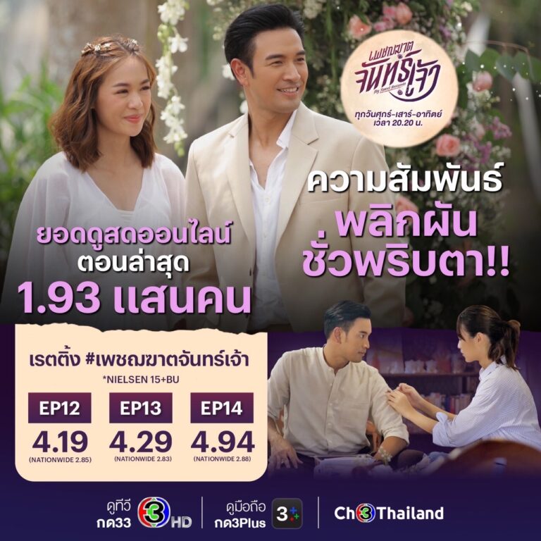 ลุ้นโค้งสุดท้าย! “เพชฌฆาตจันทร์เจ้า” กระแสเรตติ้งแรง