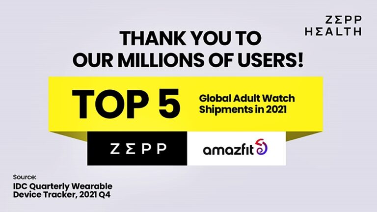 ZEPP HEALTH ได้รับการจัดอันดับ 1 ใน 5 บริษัทชั้นนำ