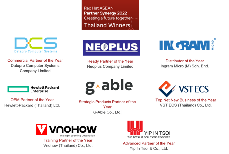 เร้ดแฮทมอบรางวัลแก่พันธมิตรไทย การนำเสนอโซลูชันโอเพ่นซอร์สเพื่อขับเคลื่อนความสำเร็จให้กับลูกค้ายกย่อง