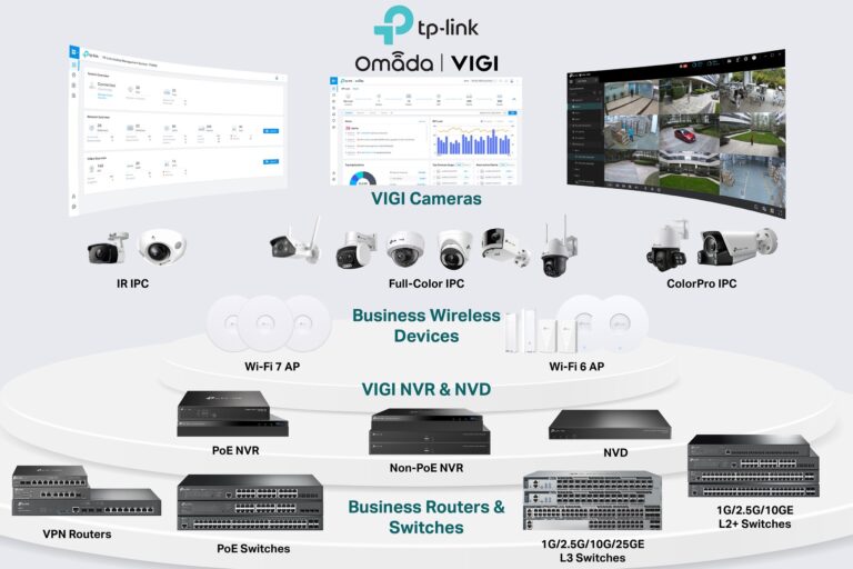 TP-Link รุกอุตสาหกรรมด้านการเฝ้าระวังความปลอดภัยตอกย้ำกล้องวงจรปิดด้วยโซลูชั่น “VIGI Surveillance”เหนือชั้นด้วยชิปเซ็ต Smart AI ตอบโจทย์ธุรกิจ SMB และคอนซูมเมอร์ในทุกระดับ